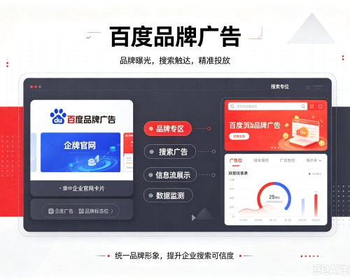 吉隆百度品牌广告